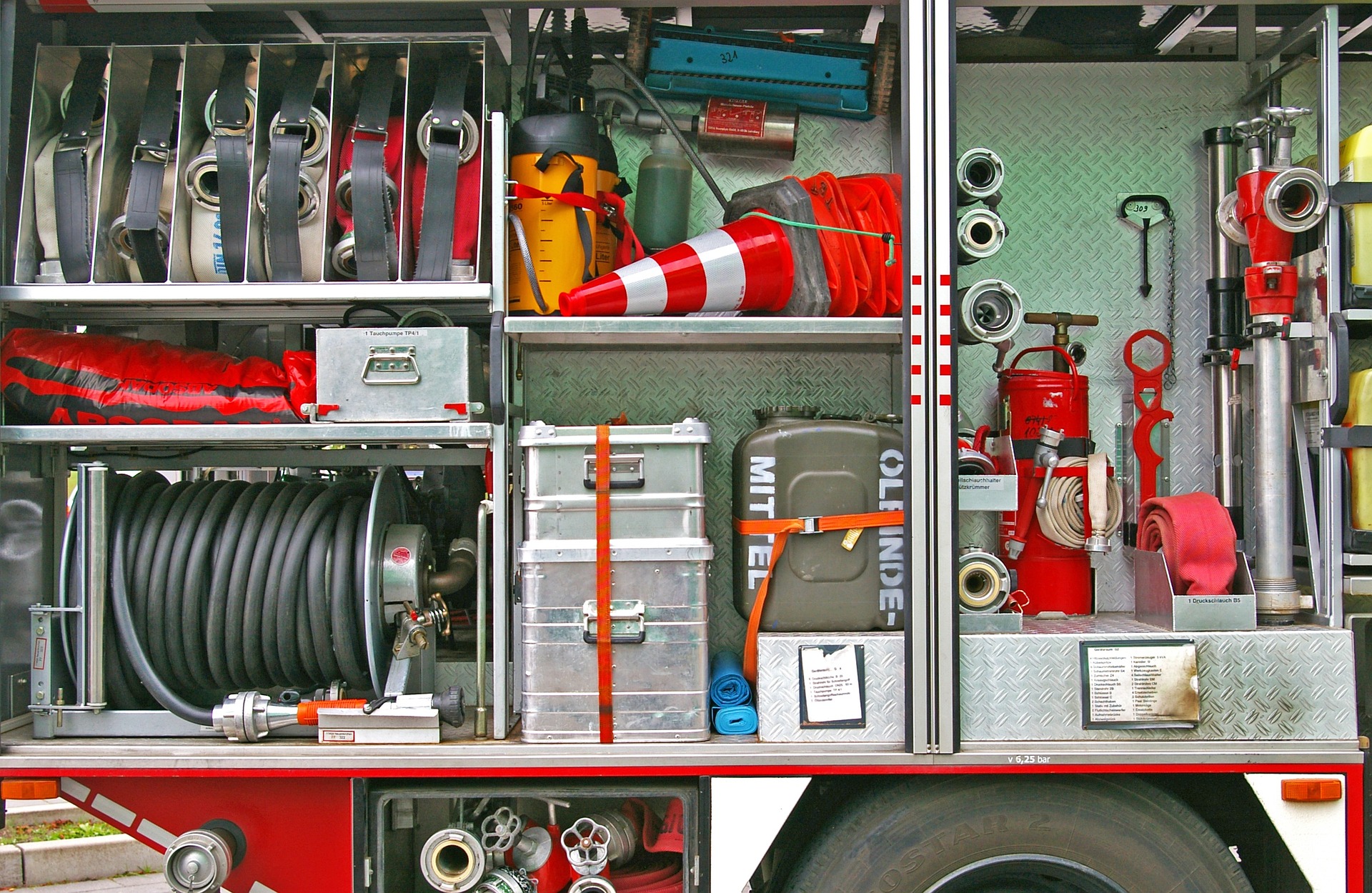 Fire Protection Equipment Suppliers In Sri Lanka